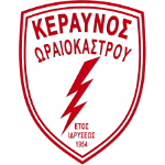 Κεραυνός Ωραιοκάστρου